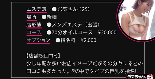 〇菜（Marina）
